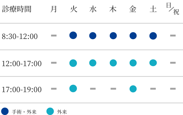 滋賀大津そけいヘルニア外科クリニック